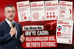 can aksoy esenyurt metrosu