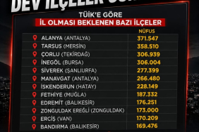 il olmayı bekleyen ilçeler